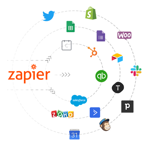 APS Management|Zapier