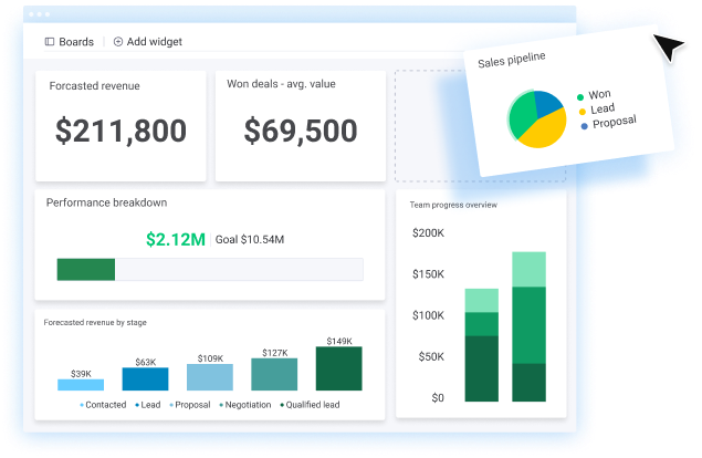 APS Management|CRM monday.com