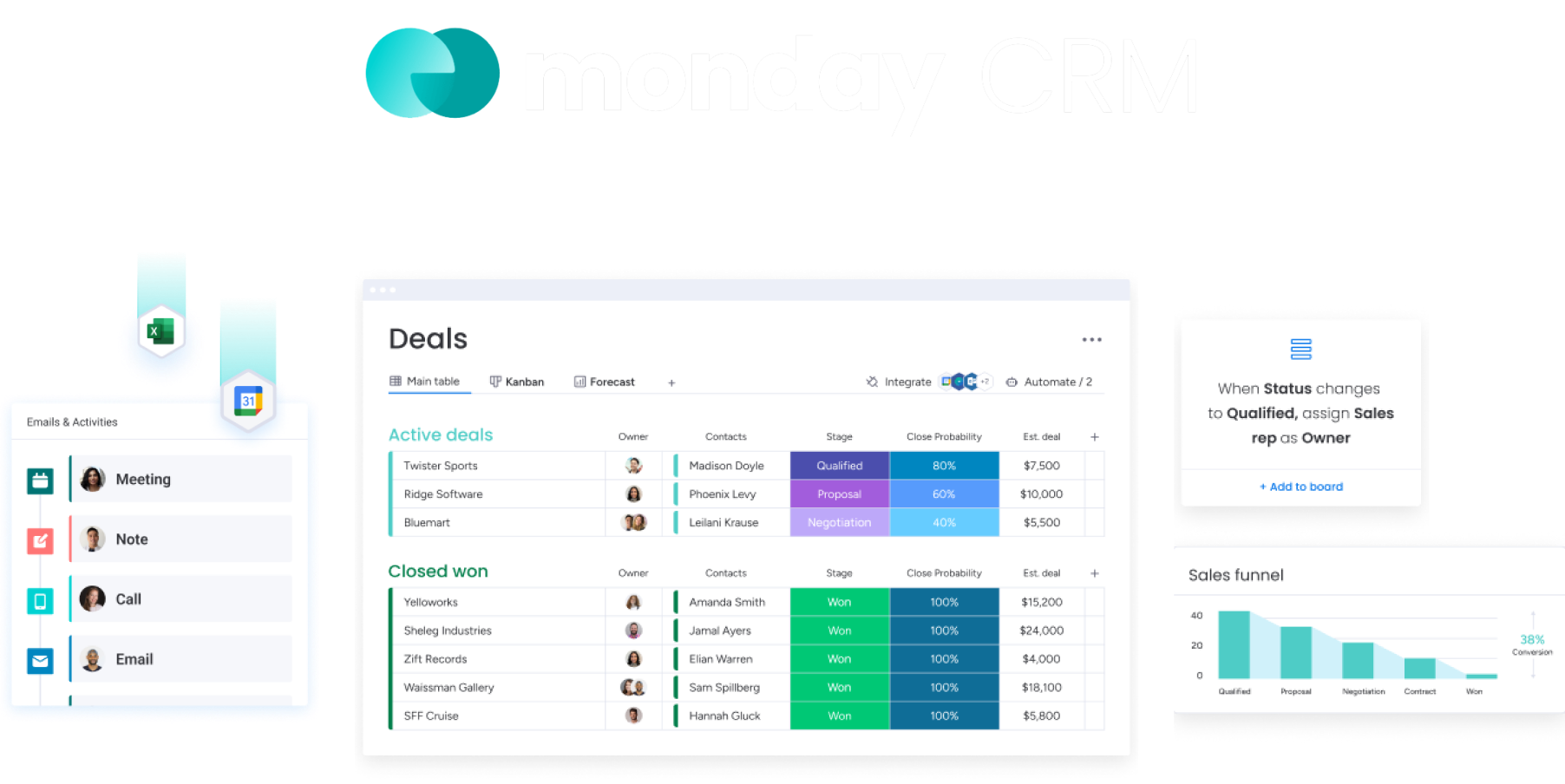 APS Management|CRM monday.com