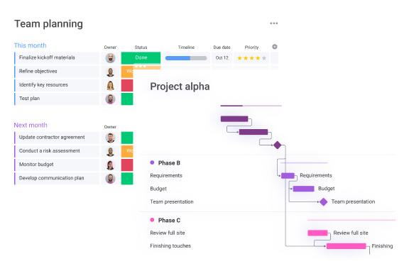 Advanced Productivity Techniques